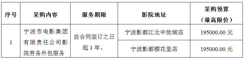 寧波市電影集團有限責任公司影院勞務外包服務項目公開招標采購公告
