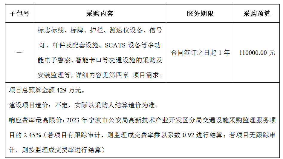 2023年寧波市公安局高新技術產業開發區分局交通設施采購監理服務項目爭性磋商采購公告