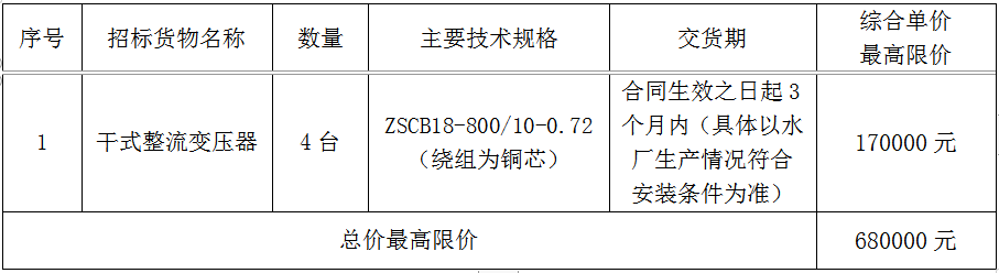 毛家坪水廠干式變壓器（第二次重發）招標公告