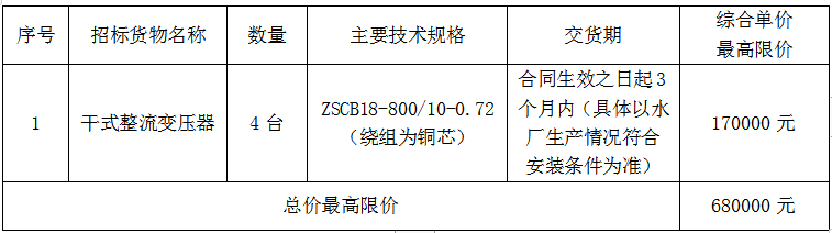 毛家坪水廠干式變壓器（第三次重發）招標公告
