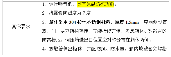 寧波華潤興光燃?xì)庥邢薰?023年度區(qū)域調(diào)壓箱采購項目補(bǔ)充文件一