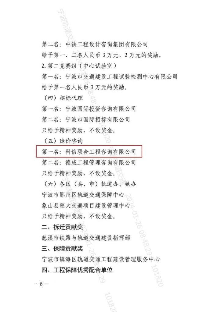 科信喜報 | 捷報頻傳迎新春，砥礪奮進啟新程