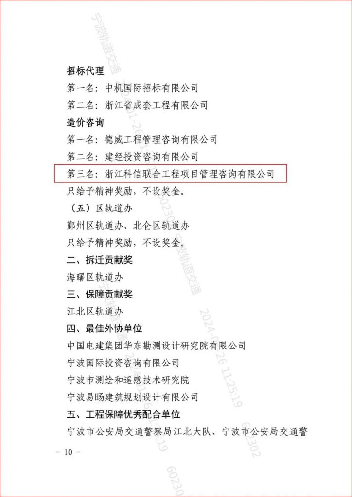 科信喜報 | 捷報頻傳迎新春，砥礪奮進啟新程