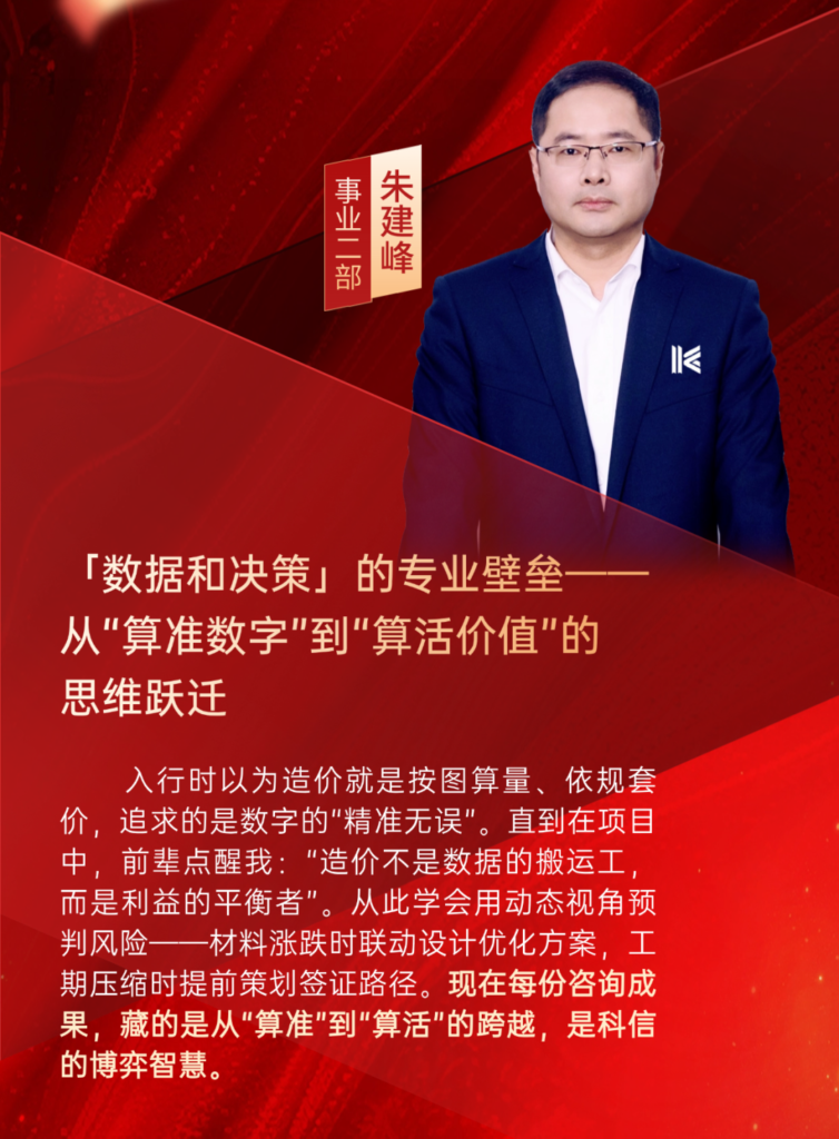 科信聯合2024年度優秀項目經理的價值創造法則