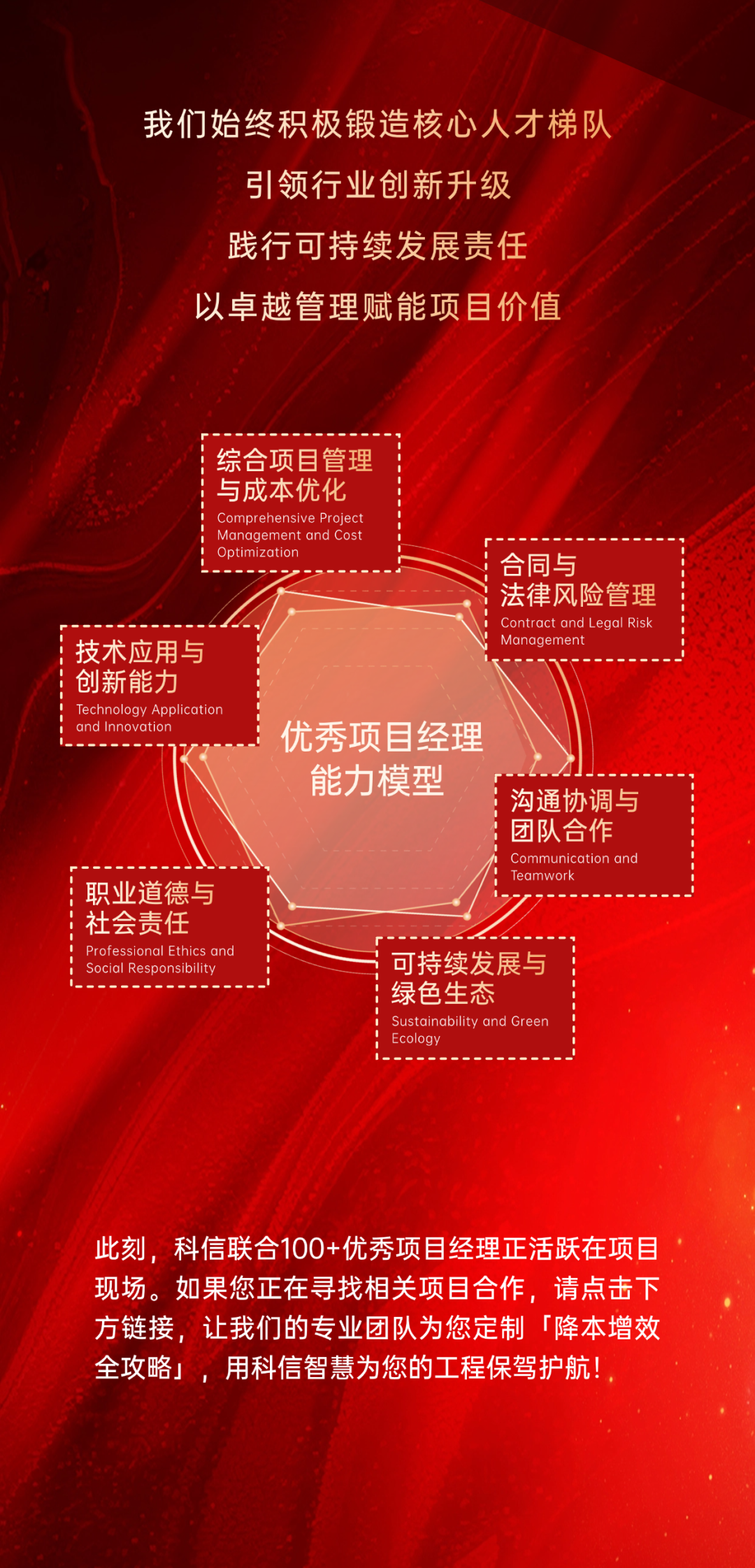 科信聯合2024年度優秀項目經理的價值創造法則
